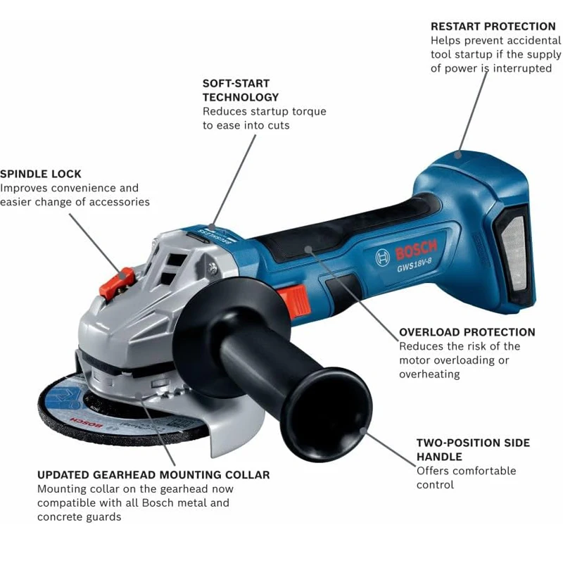 Meuleuse d'angle sans fil BOSC - Brushless Angle Grinder Battery Powered avis et prix